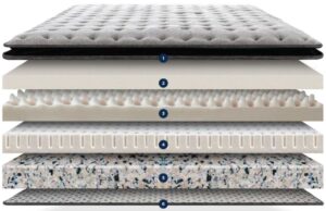 Autograph Prive Mattress