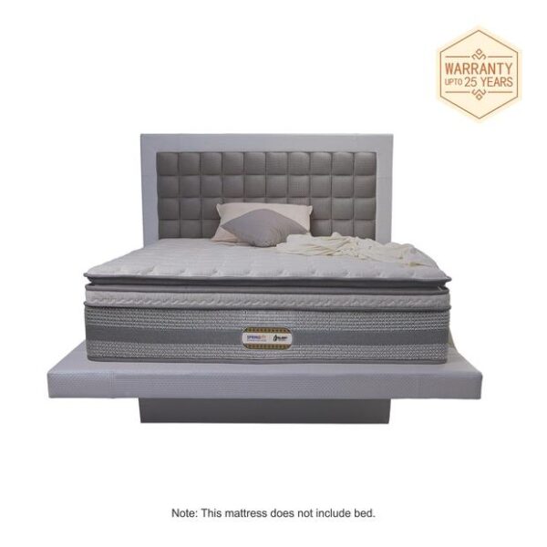 i-Sleep Black Mattress