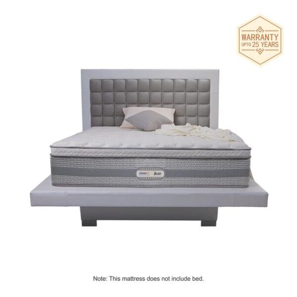 i-Sleep Ortho Mattress