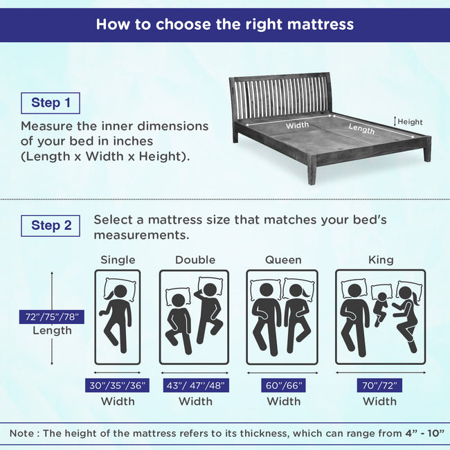 Mattress-Dimension-1_1_b0d68550-b685-407f-945f-170081e79639_650x