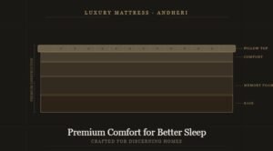 Luxury Mattress in Andheri