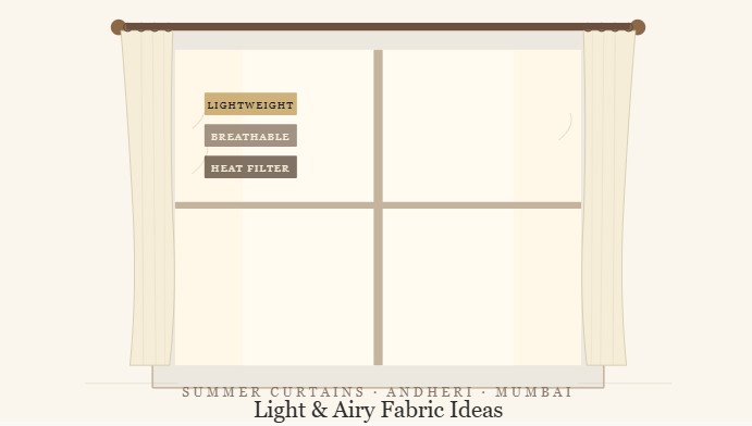 Summer Curtains in Andheri