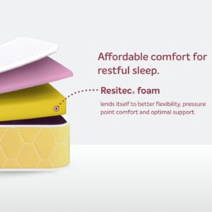 Sleepwell Ortho Dual