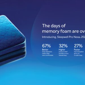 Sleepwell Pro Nexa Classic