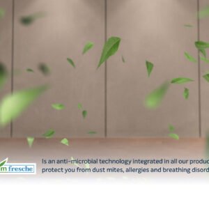 Sleepwell Pro FitRest Premium