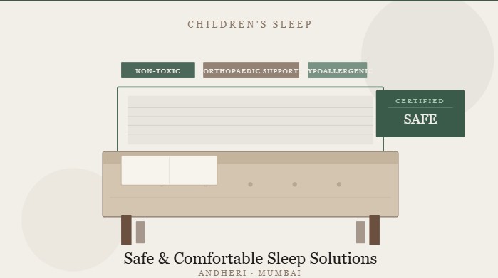 Children's Mattresses in Andheri