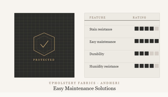 Upholstery Fabrics in Andheri