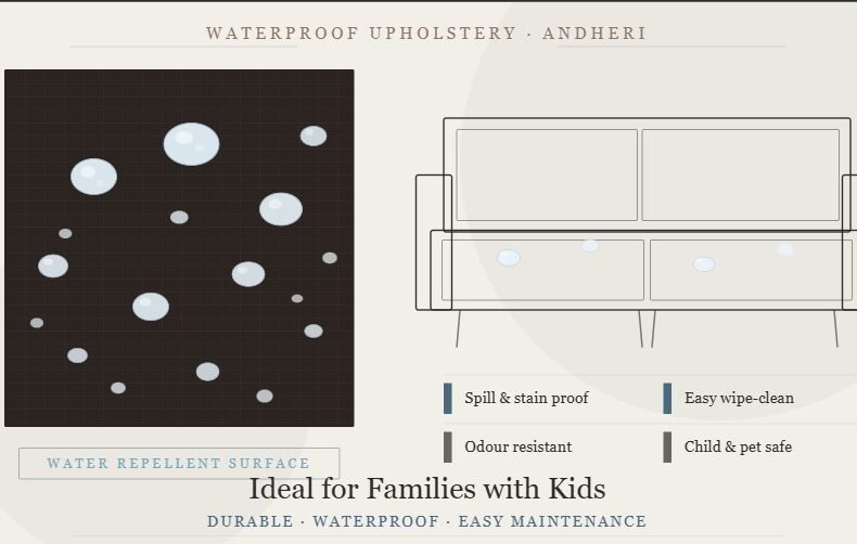 Waterproof Upholstery Fabrics in Andheri