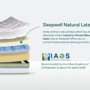 SLEEPWELL PRO SPINETECH PREMIUM MATTRESS