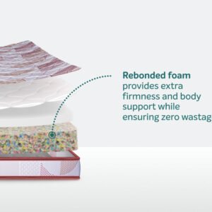 SLEEPWELL DURAFIRM CLASSIC MATTRESS