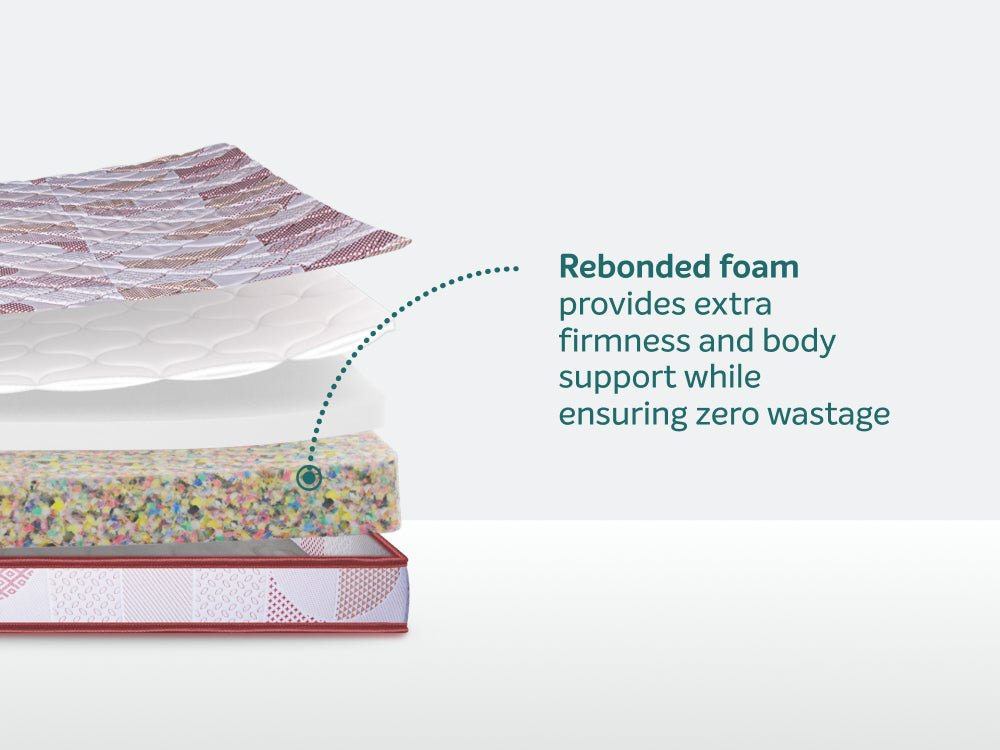 Sleepwell Durafirm Classic Mattress