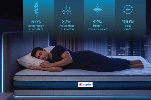 SMART RECOVERY COMFORT