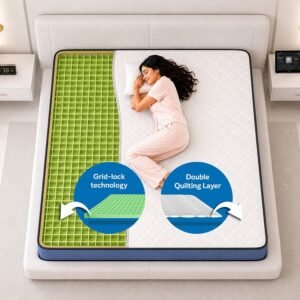 SLEEPWELL ORTHO GENIUS GRID MATTRESS