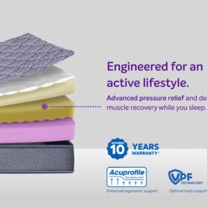 SLEEPWELL FITREST PLUS PREMIUM MATTRESS