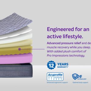 SLEEPWELL FITREST PLUS LUXURY MATTRESS